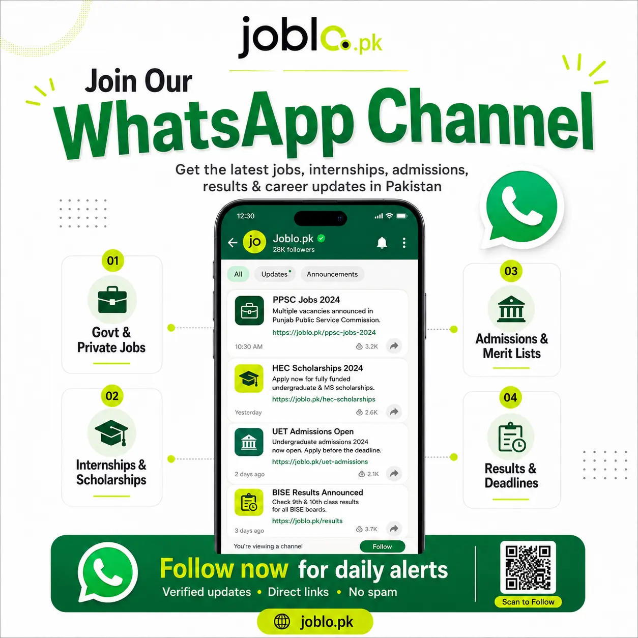 Join Joblo.pk WhatsApp Channel for jobs, results and daily alerts